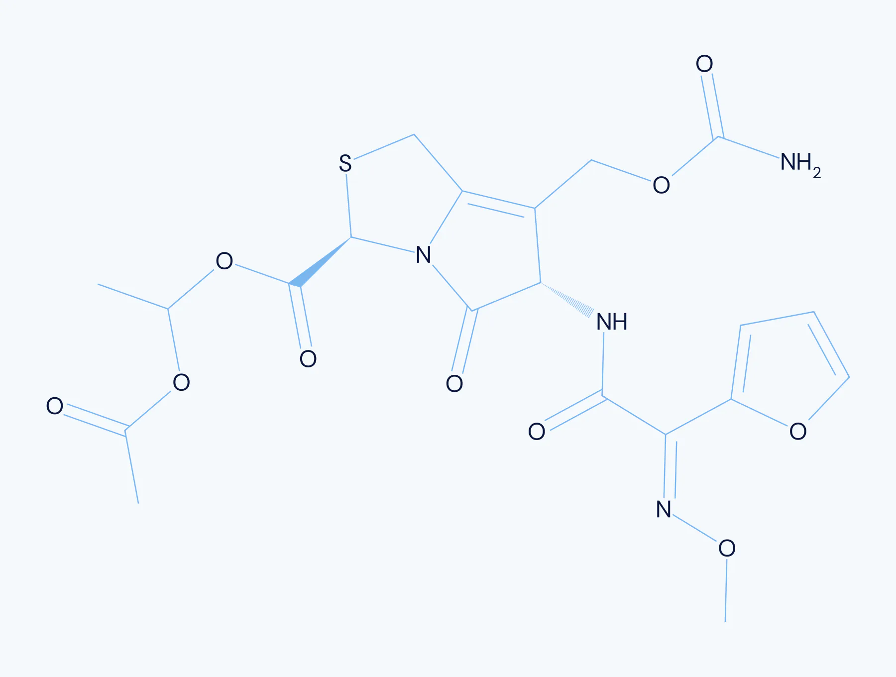 Chemical structure diagram for Cefuroxime Axetil Vinylogous Amide antibiotic intermediate