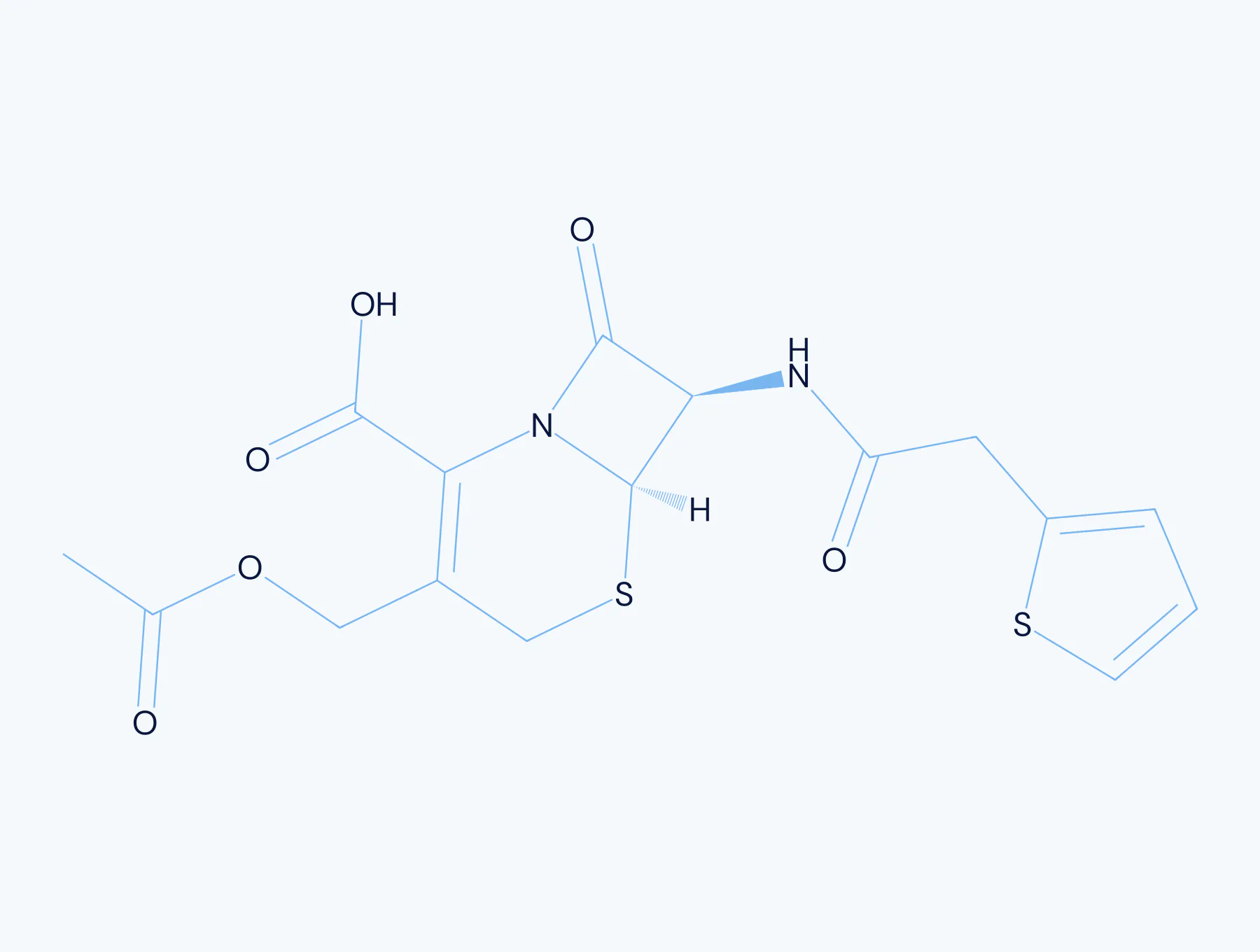 Chemical structure diagram of Cephalothin Sodium Buffered antibiotic