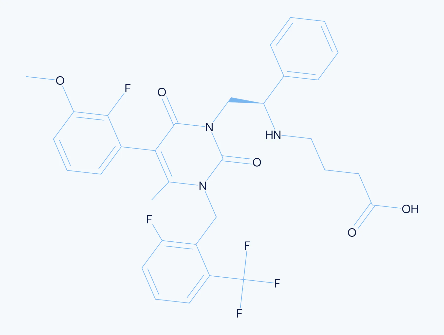 Chemical structure diagram for Elagolix, an API manufactured by OrchidPharma