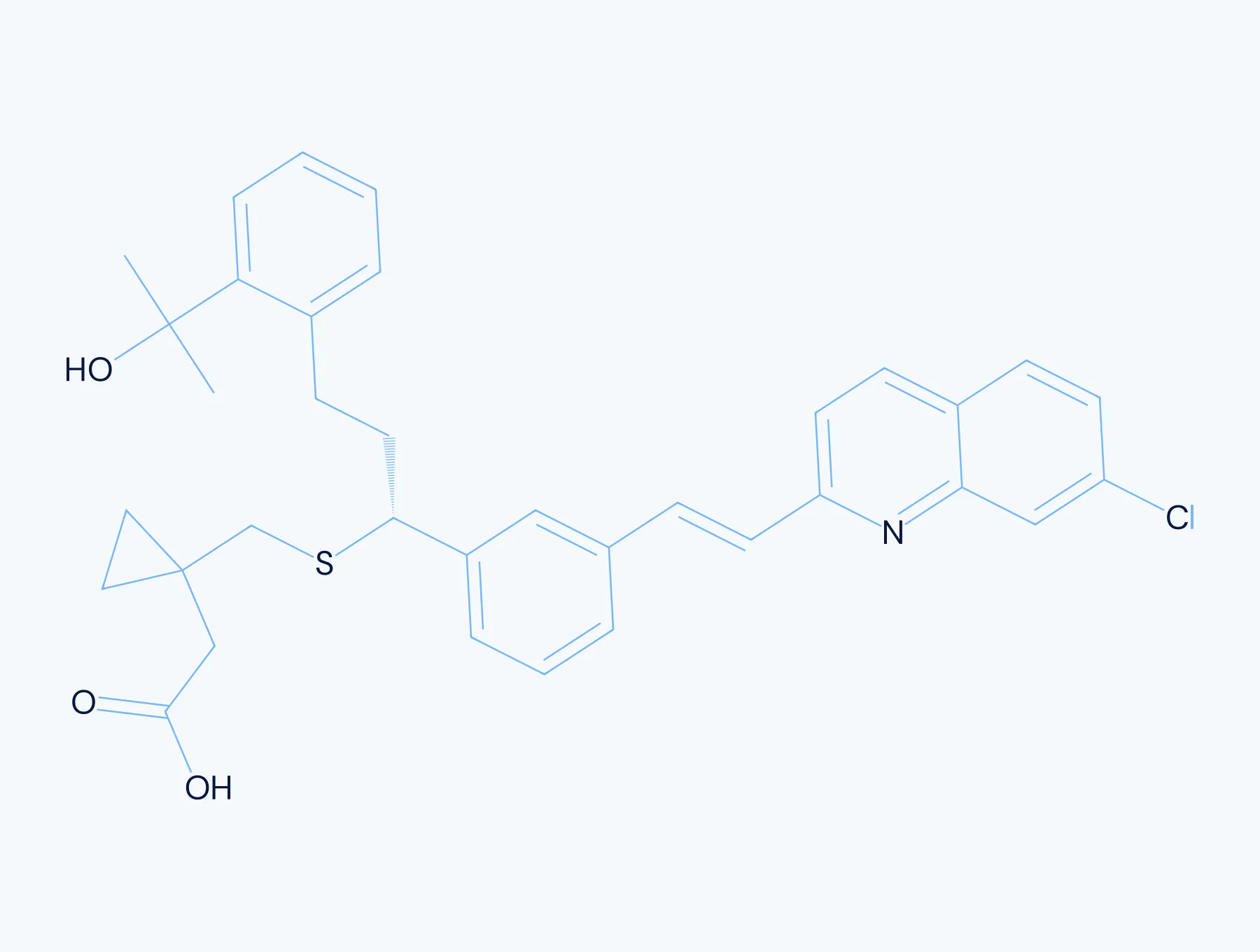 Chemical structure diagram for Montelukast, an allergy and respiratory medication