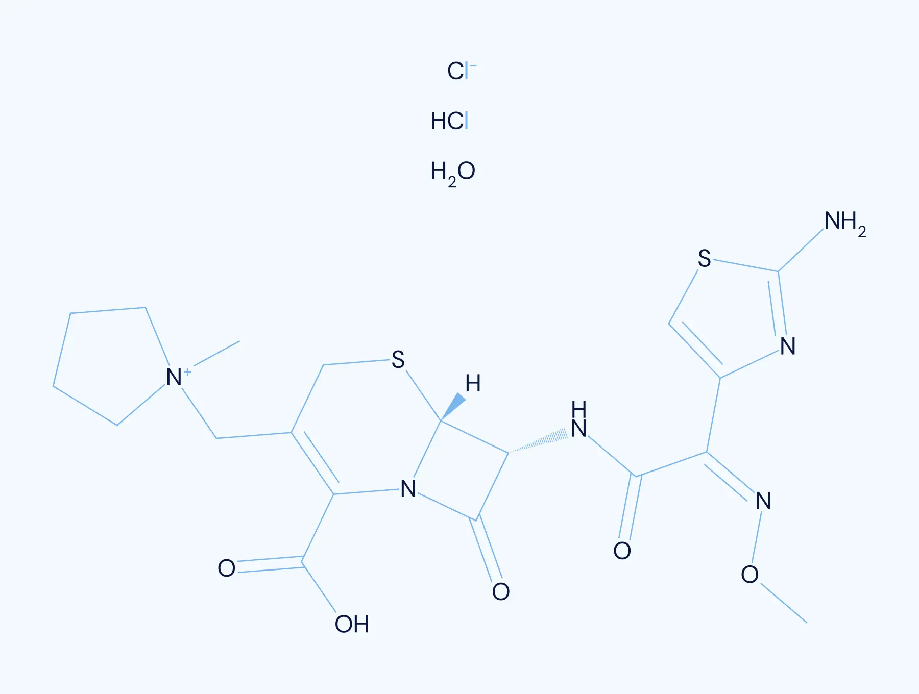 Chemical structure diagram for Cefepime Dihydrochloride Monohydrate antibiotic