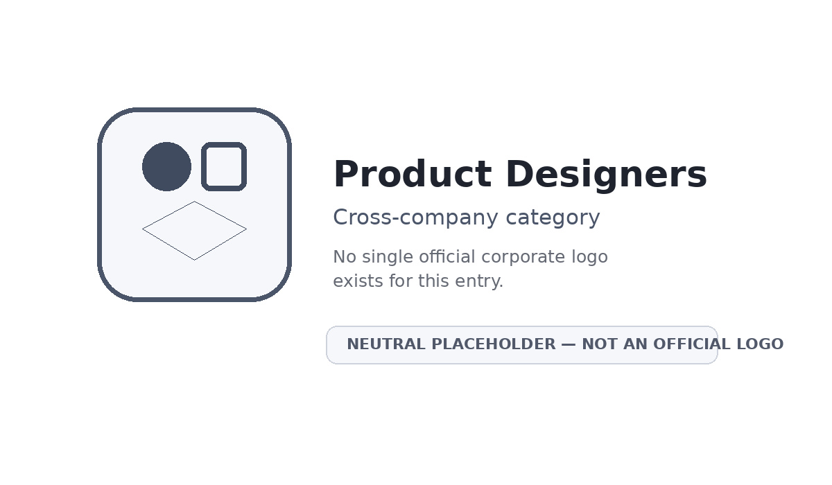 Product Designers (cross-company)