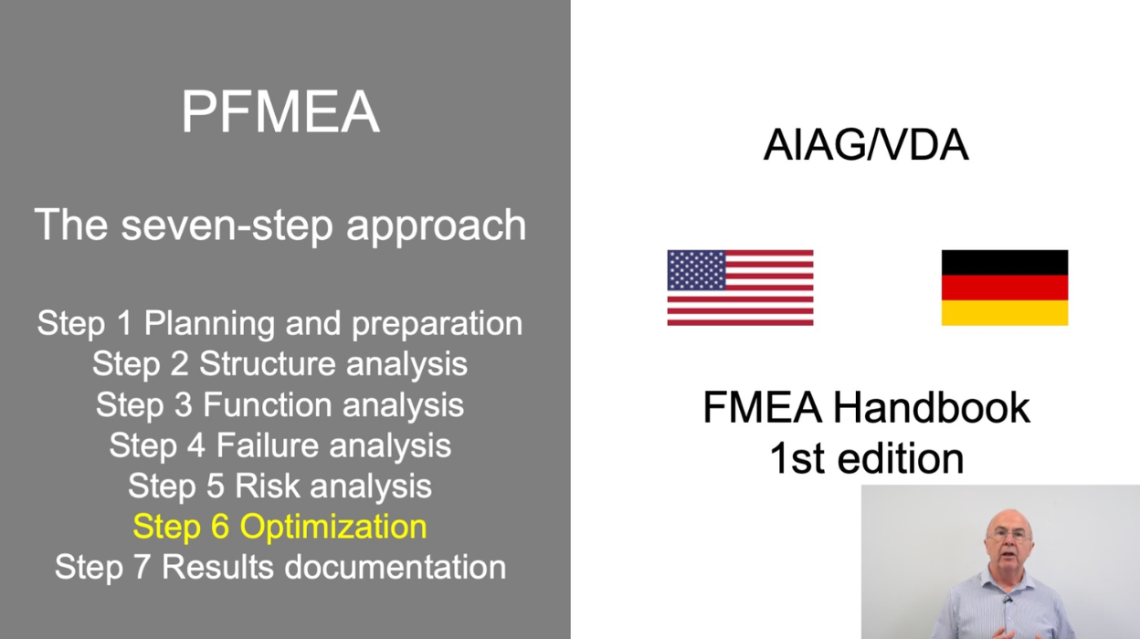 Video 6: PFMEA Step 6 Optimization