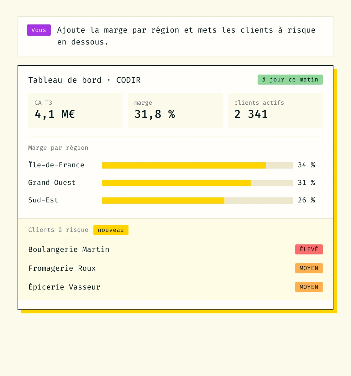 Tableau de bord CODIR construit en langage naturel : indicateurs, marge par région et clients à risque