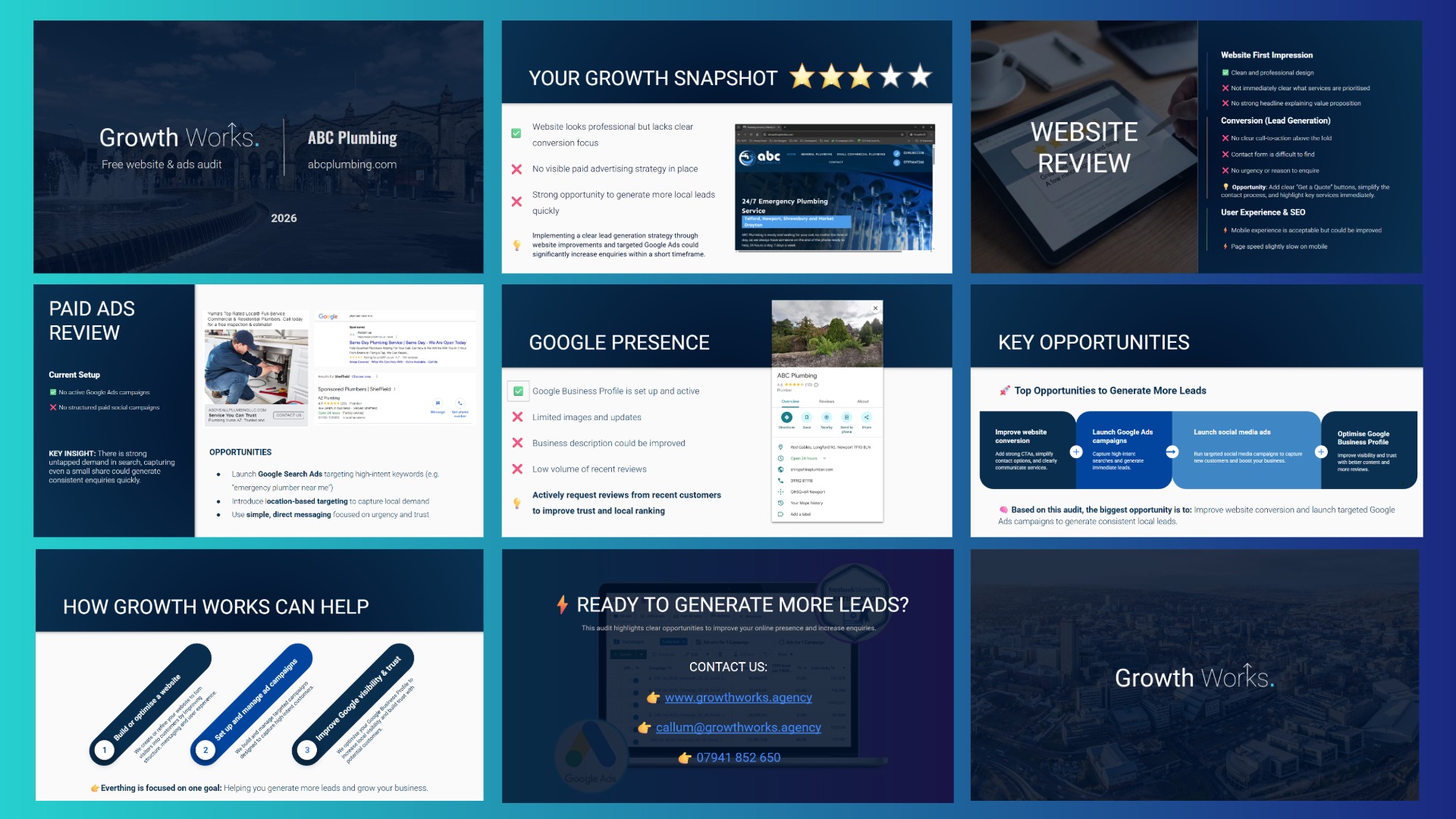 Image of paid ads & website audit document