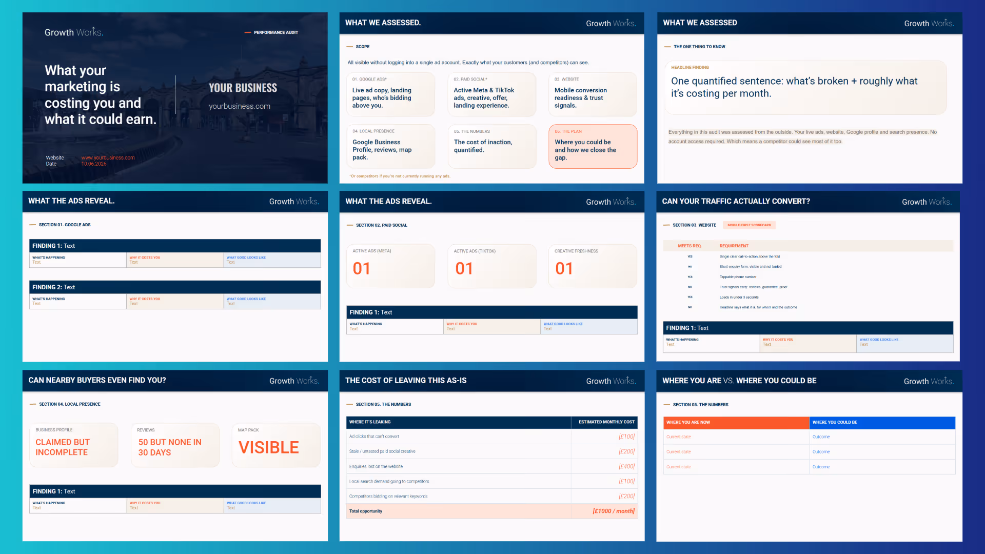 Image of paid ads & website audit document
