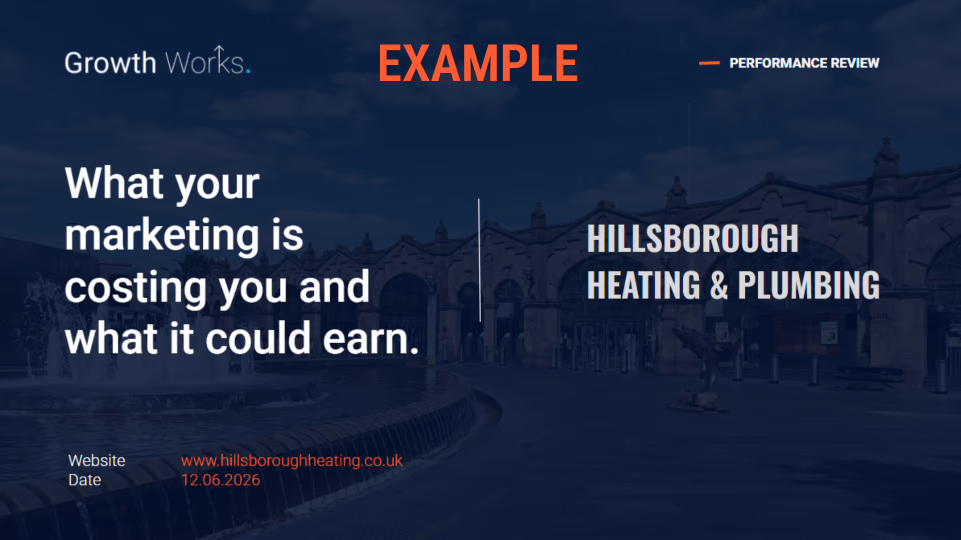 Growth Works Performance Review Slide 1, analysing clients' websites, ads and local visbility.