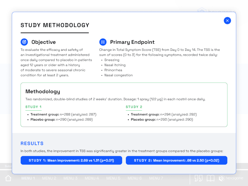 CLM presentation pop-up showing study methodology, primary endpoint and results