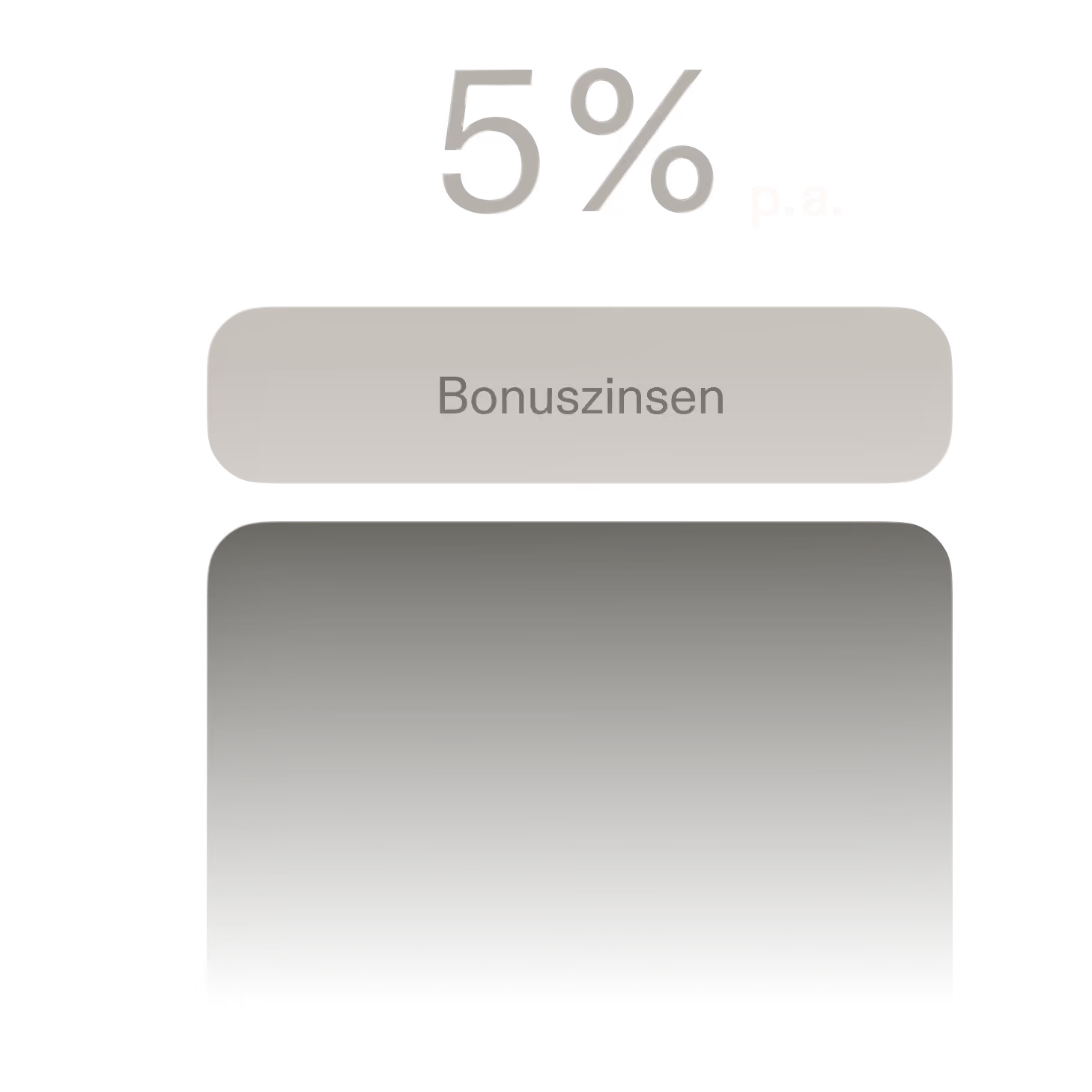 Grafische Darstellung mit "5%" oben und "Bonuszinsen" Schriftzug auf grauem Button