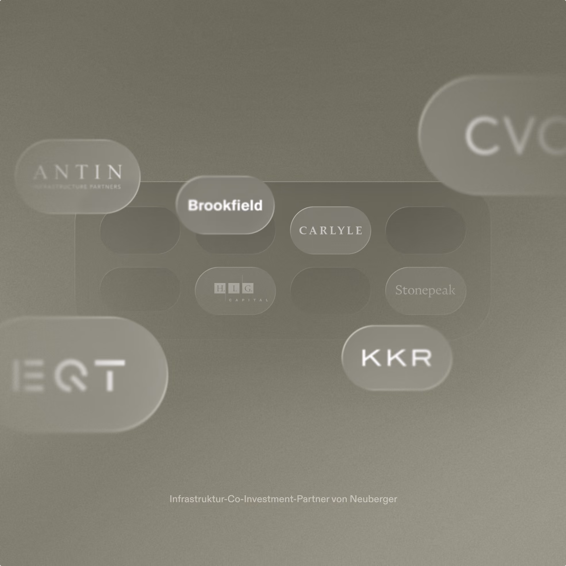 Logos von Infrastruktur-Co-Investment-Partnern: Antin, Brookfield, Carlyle, CVC, KKR, Stonepeak