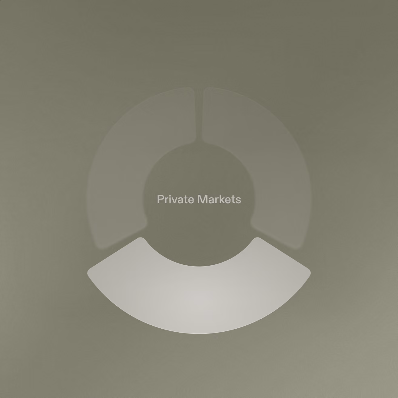 Abstraktes Icon mit Kreis und Bogen, Private Markets Text im Zentrum