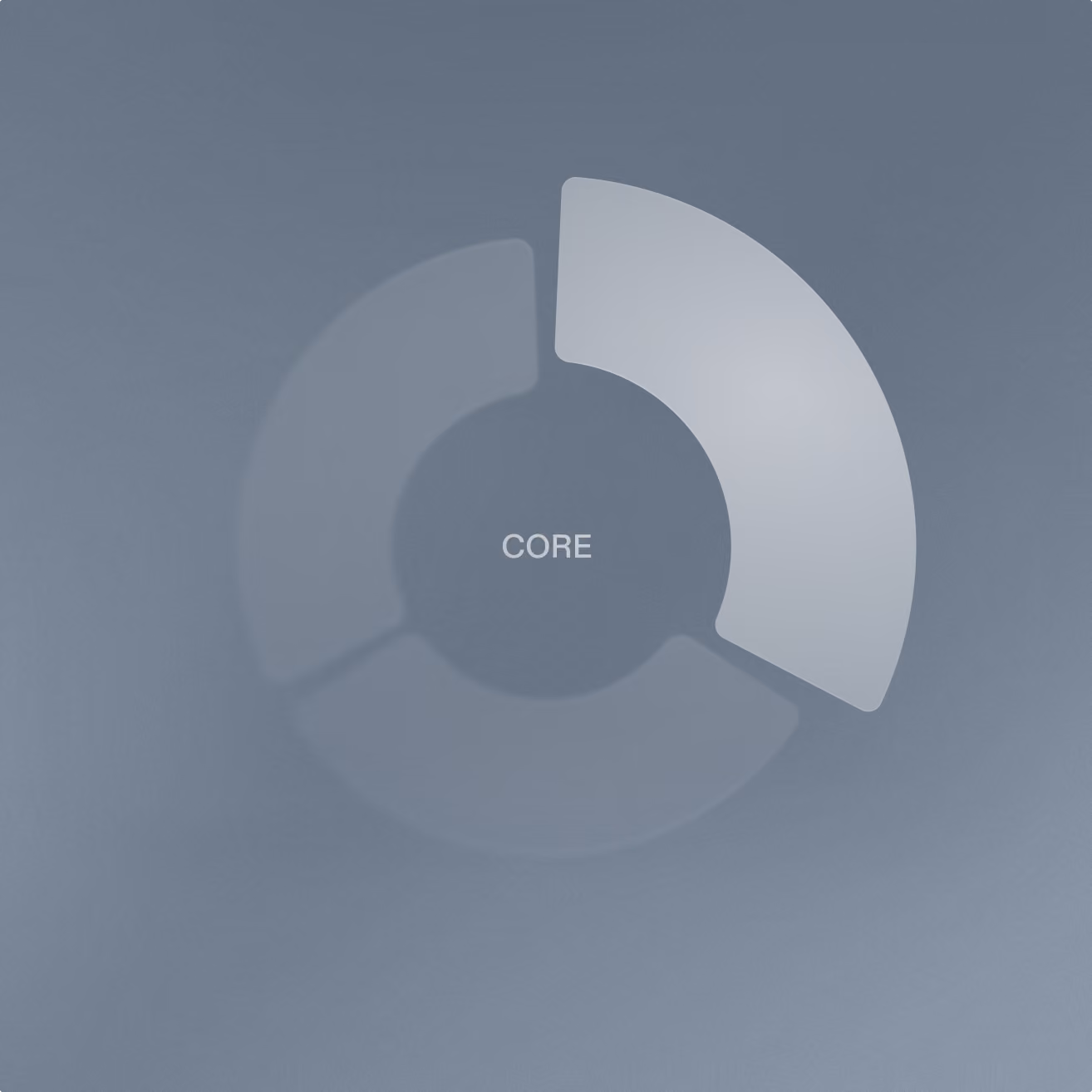 Abstraktes 3D-Diagramm mit kreisförmiger Struktur und "CORE" Text in der Mitte