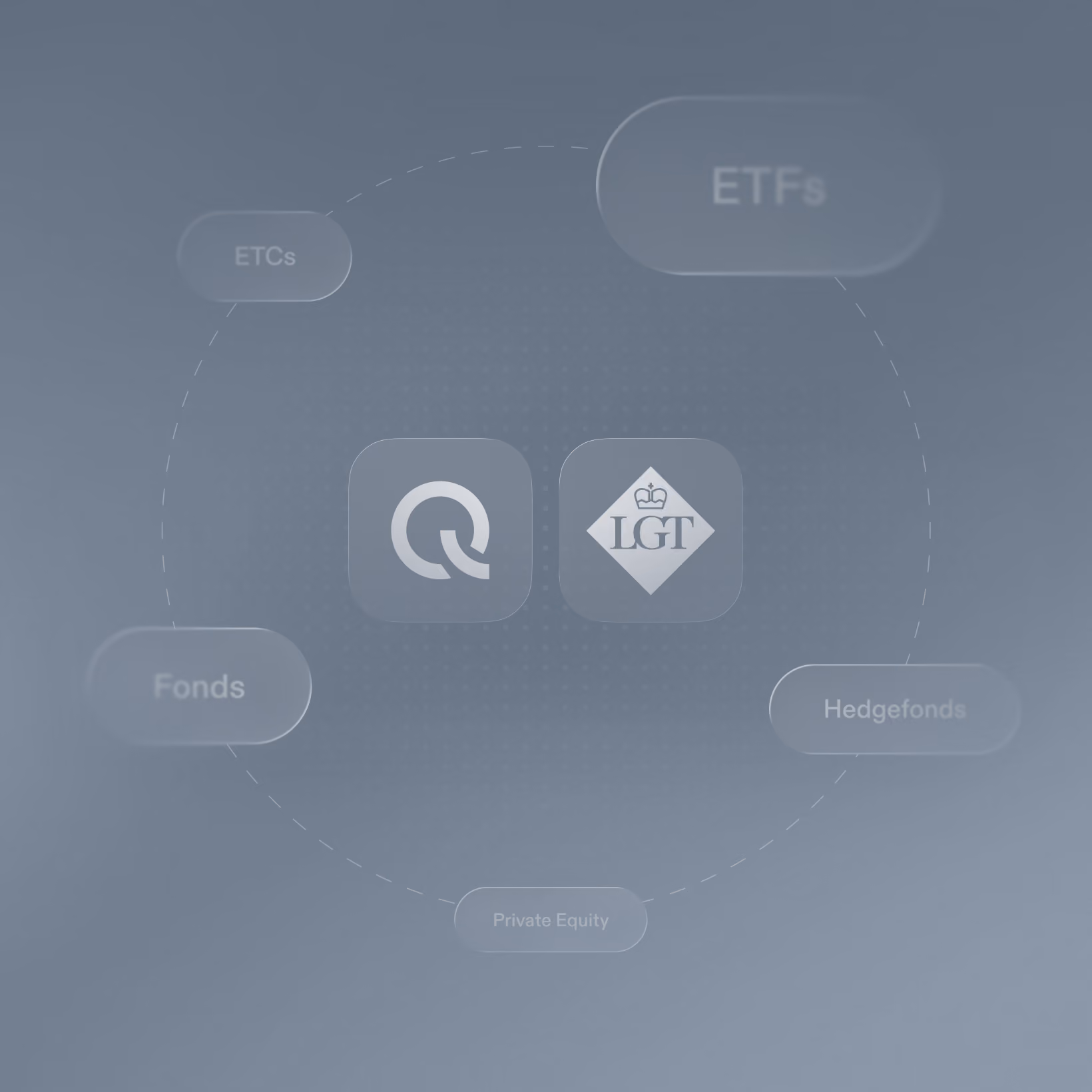 Netzwerkdiagramm zeigt ETFs, ETCs, Fonds, Hedgefonds und Private Equity mit Logos.
