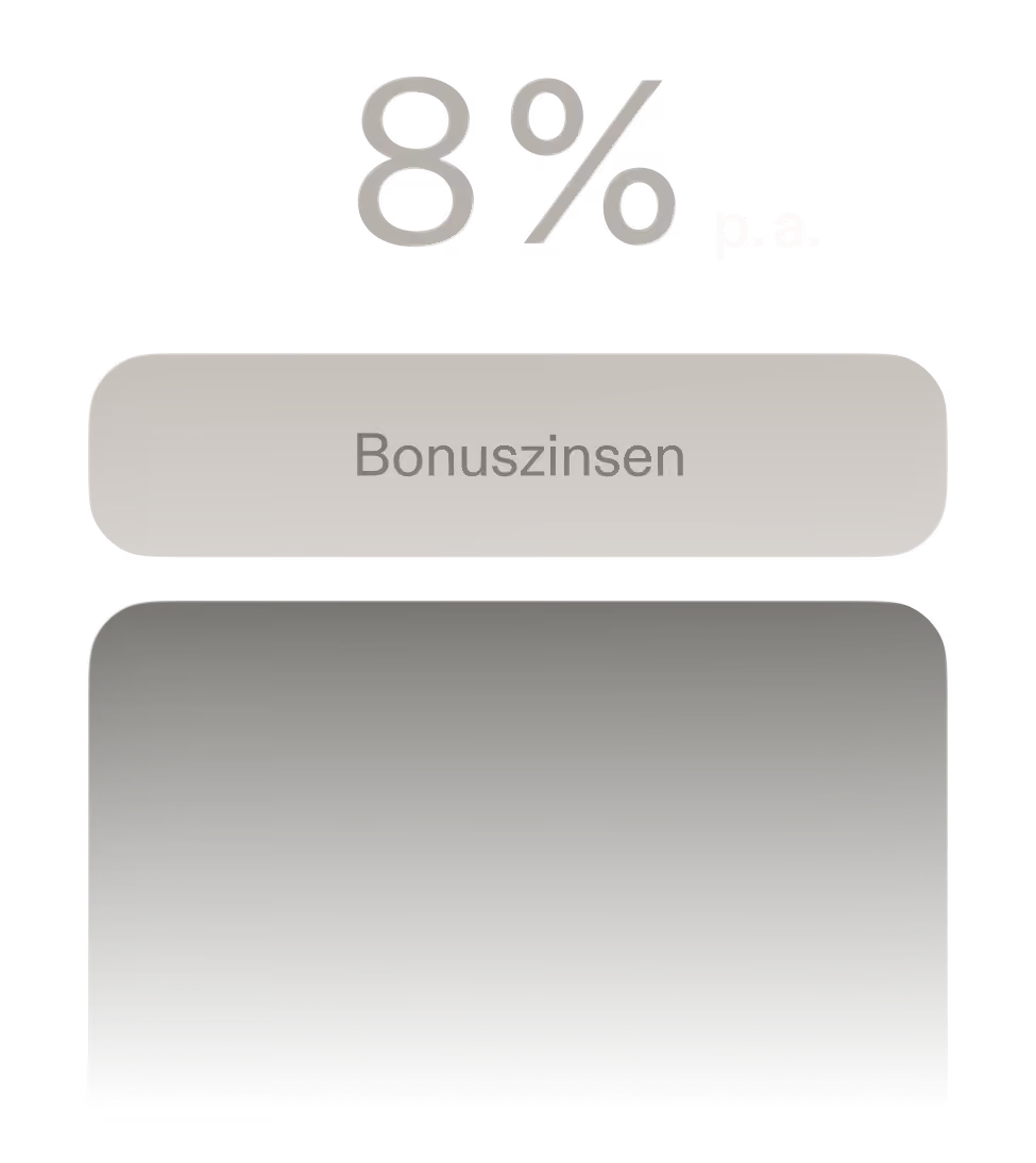 Acht Prozent Bonuszinsen auf einer grau gestalteten Benutzeroberfläche.