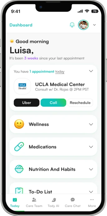 Mobile health app dashboard showing greeting to Luisa, next appointment at UCLA Medical Center with Dr. Rojas at 2PM PST, and sections for wellness, medications, nutrition and habits, and to-do list.