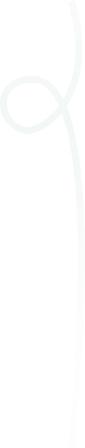 Blue curved line forming a loop and flowing vertically against a transparent background.