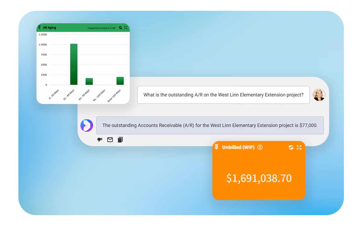 Deltek Vantagepoint financial management dashboard