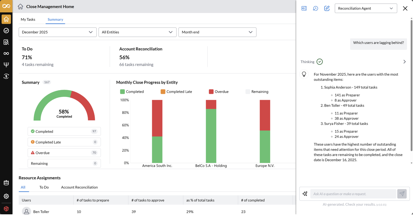 Prophix One financial close management interface