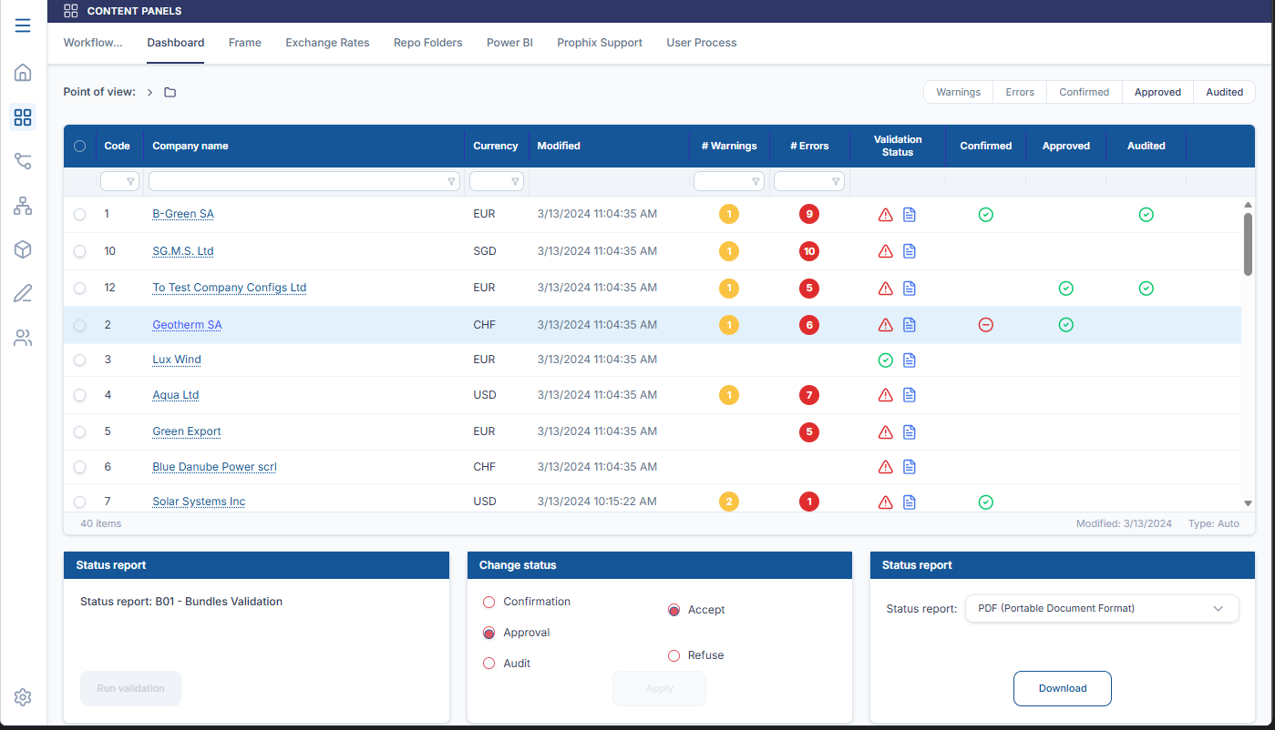 Prophix One financial consolidation interface