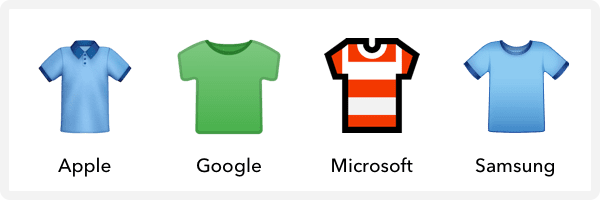 how t-shirt renders across different mobile devices_SmartrMail blog
