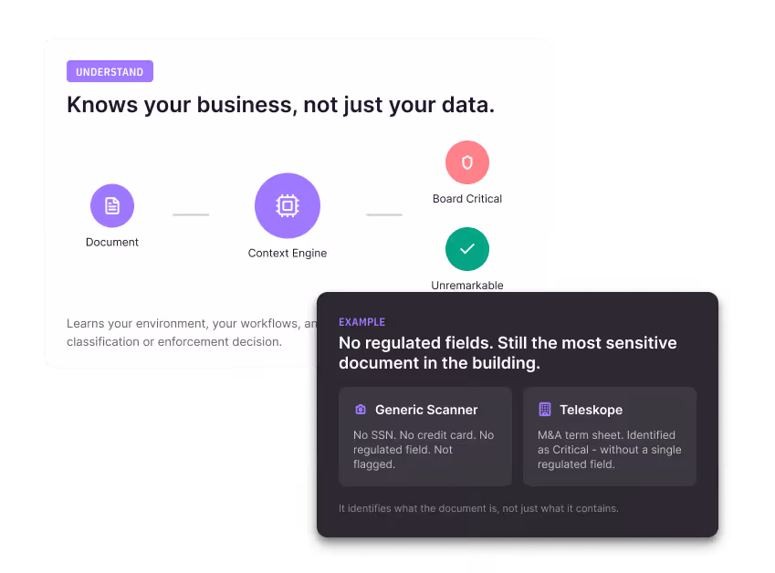Teleskope's context engine classifying a document as business-critical even with no regulated fields