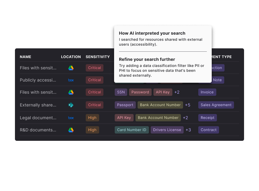 Enforce — Auditable and Reversible