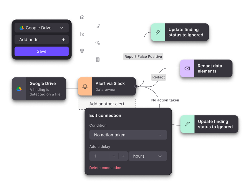 Decide — Policy Workflow Builder
