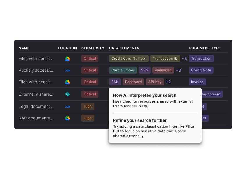 Understand — AI Search