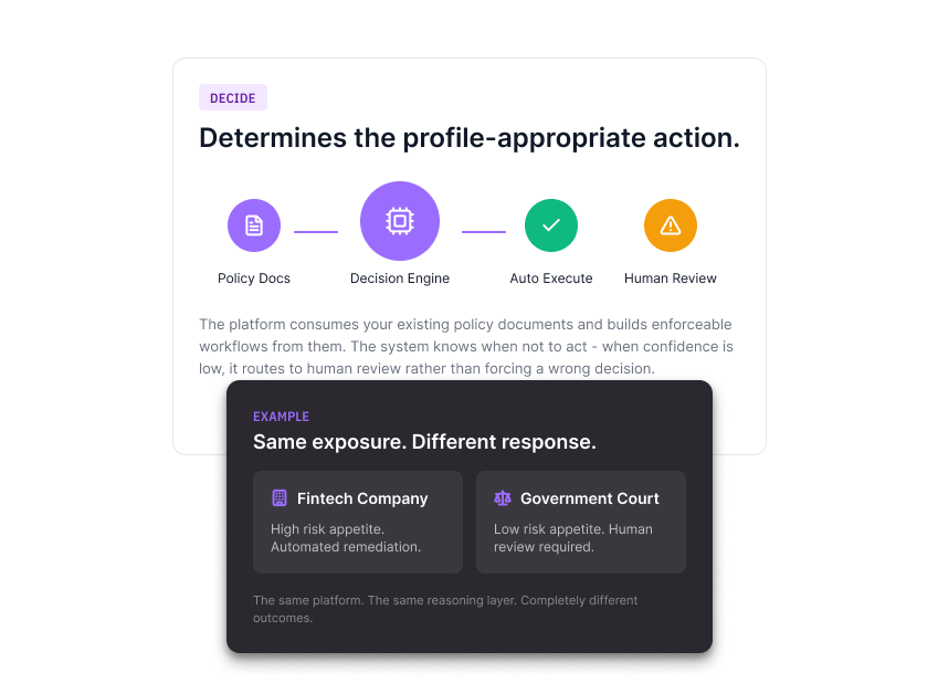Data Reasoning Layer — Decide