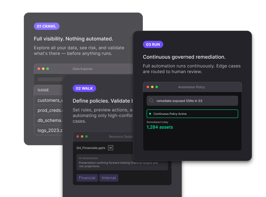 Platform Overview — Easy to Get Started