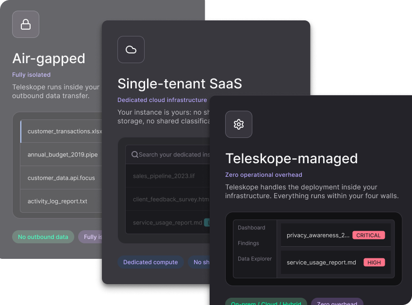 Platform Overview — Flexible Deployment