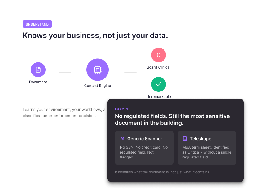 Data Reasoning Layer — Understand