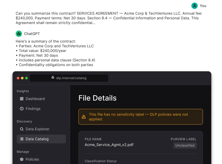 The document contained customer PII, payment terms, and confidential business information. Your DLP didn't catch it because the file was never labeled. The contract is now part of a query that left your environment.