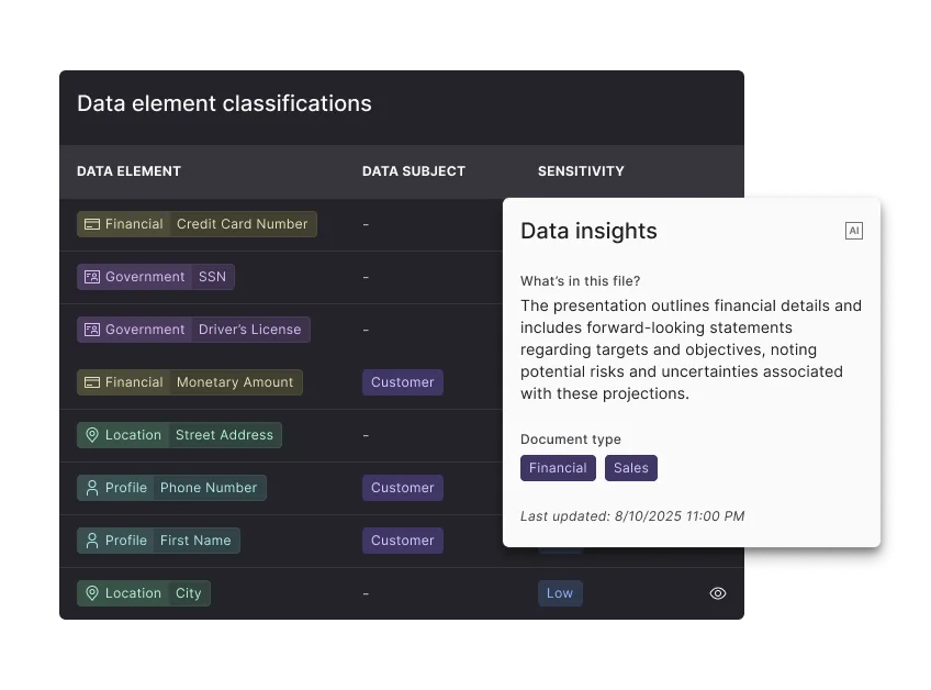 Enforce — Continuous Enforcement