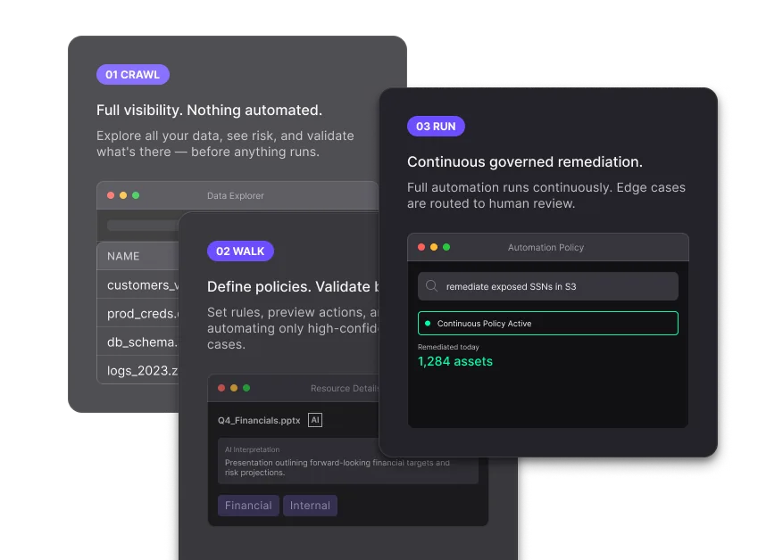 Platform Overview — Easy to Get Started