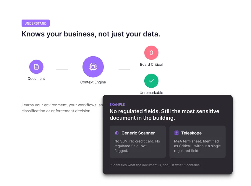 Data Reasoning Layer — Understand