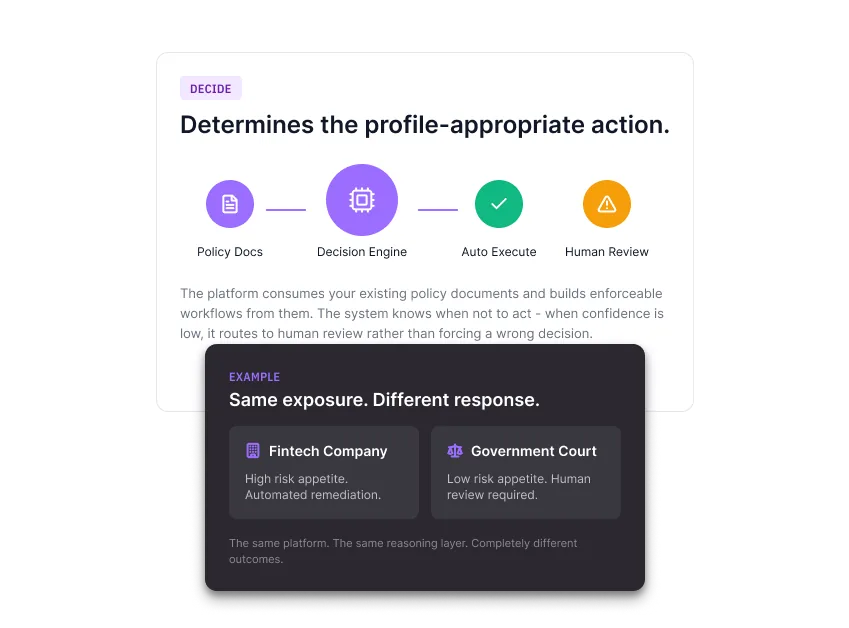 Data Reasoning Layer — Decide