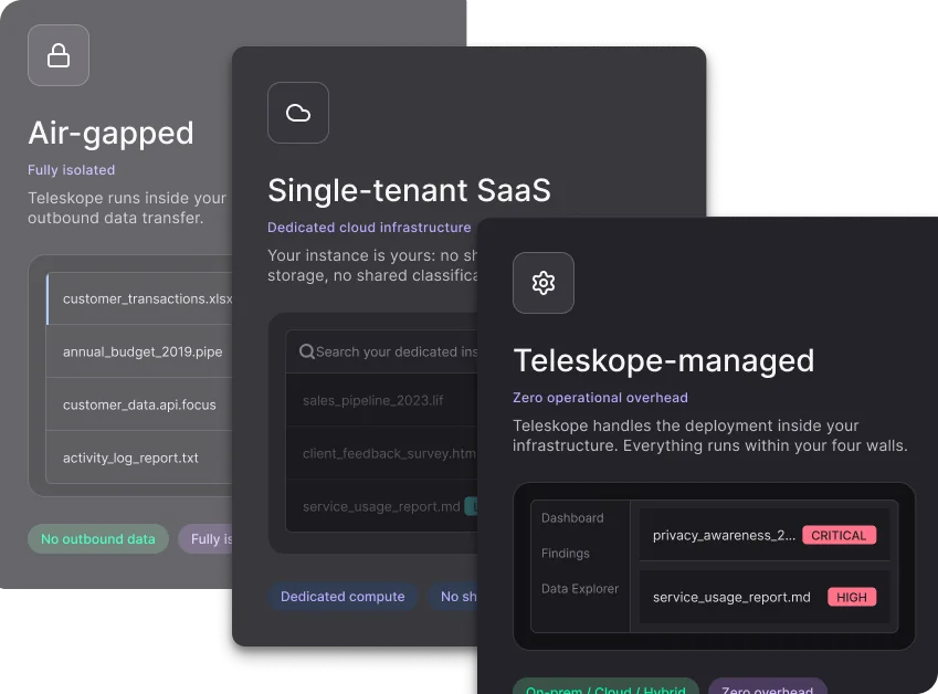 Platform Overview — Flexible Deployment