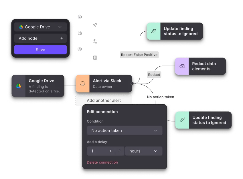 Decide — Policy Workflow Builder