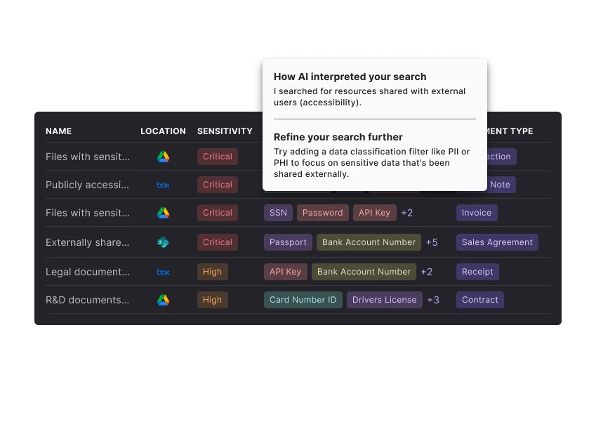 Enforce — Auditable and Reversible
