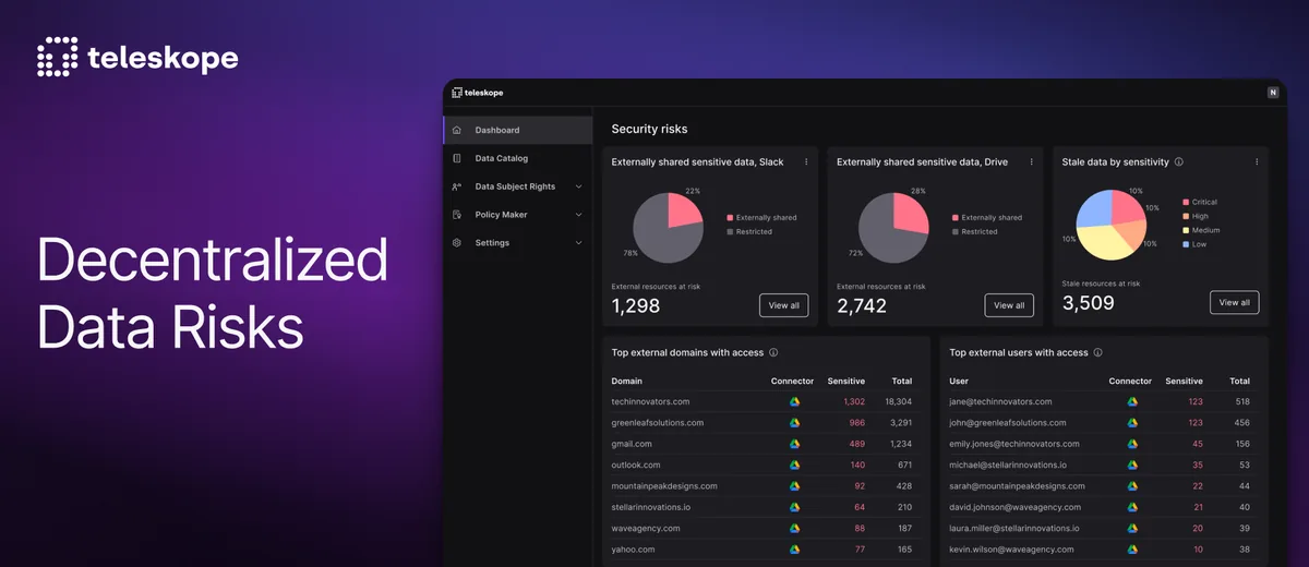 Decentralized Data Risks: How Cloud Sprawl is Changing the Game for CISOs