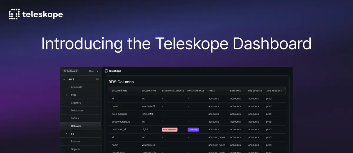 Introducing the Teleskope Dashboard: Unlock Complete Data Visibility