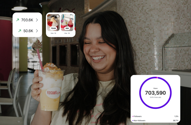 YogurtZone campaign showing customer engagement and social media growth