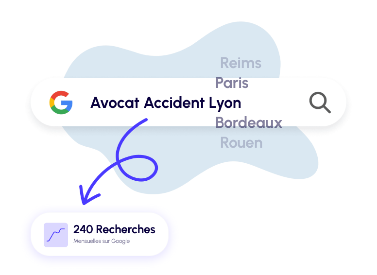 Avocats en Dommages Corporel