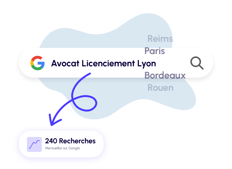 Avocats Droit du travail
