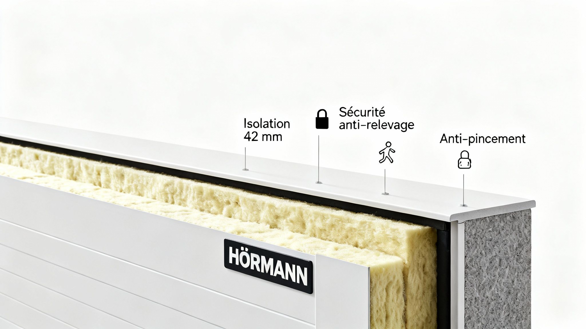 Vue en coupe d'une porte sectionnelle Hörmann, détaillant l'isolation de 42 mm, la sécurité anti-relevage et l'anti-pincement.