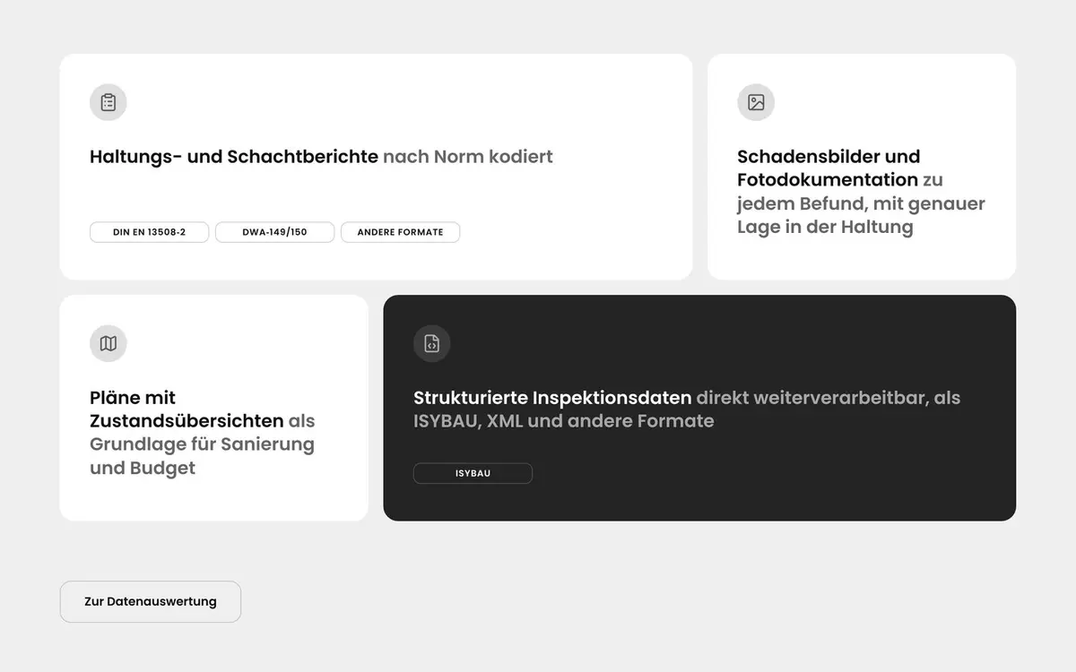 Bereich Datenauswertung mit Berichten und Formaten