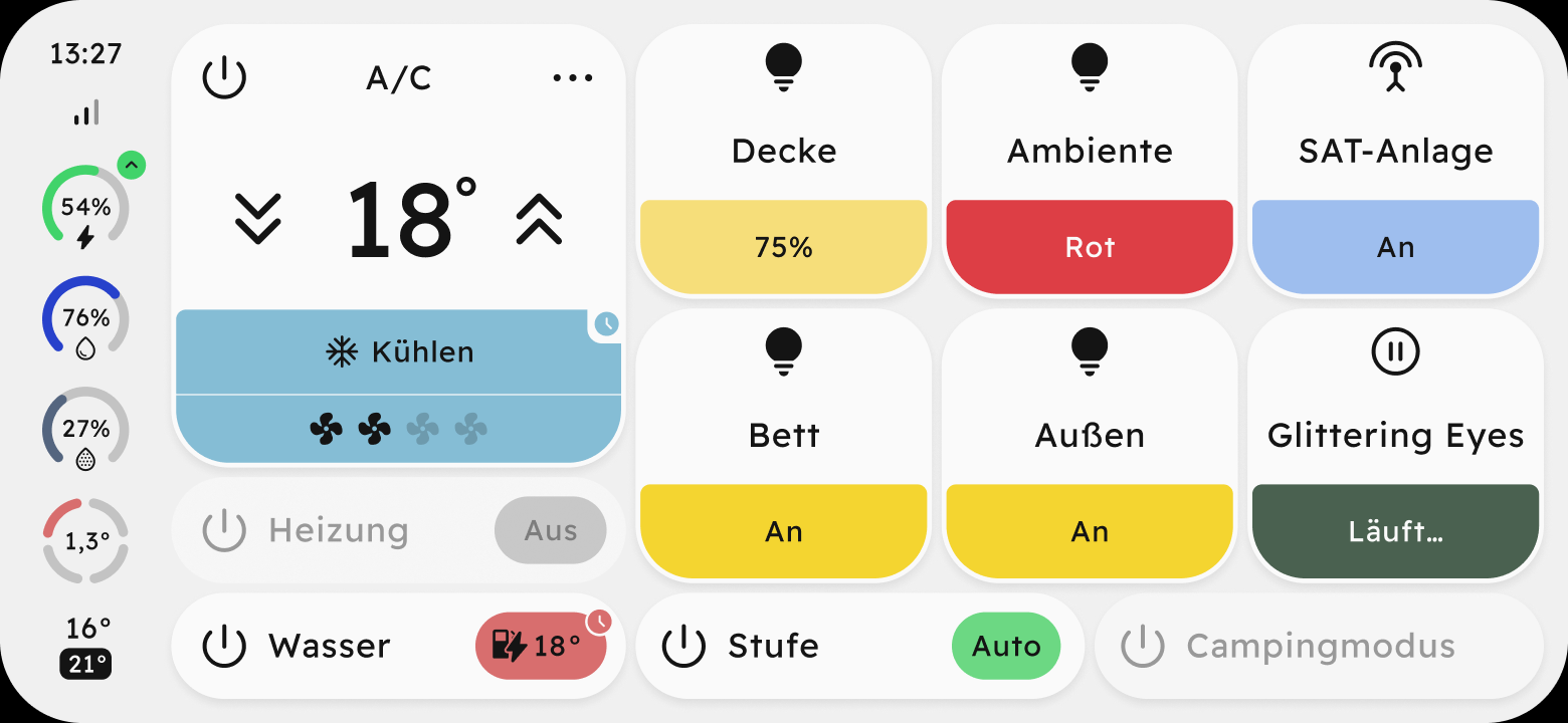 Startbildschirm des Car-Electric-Bordsystems