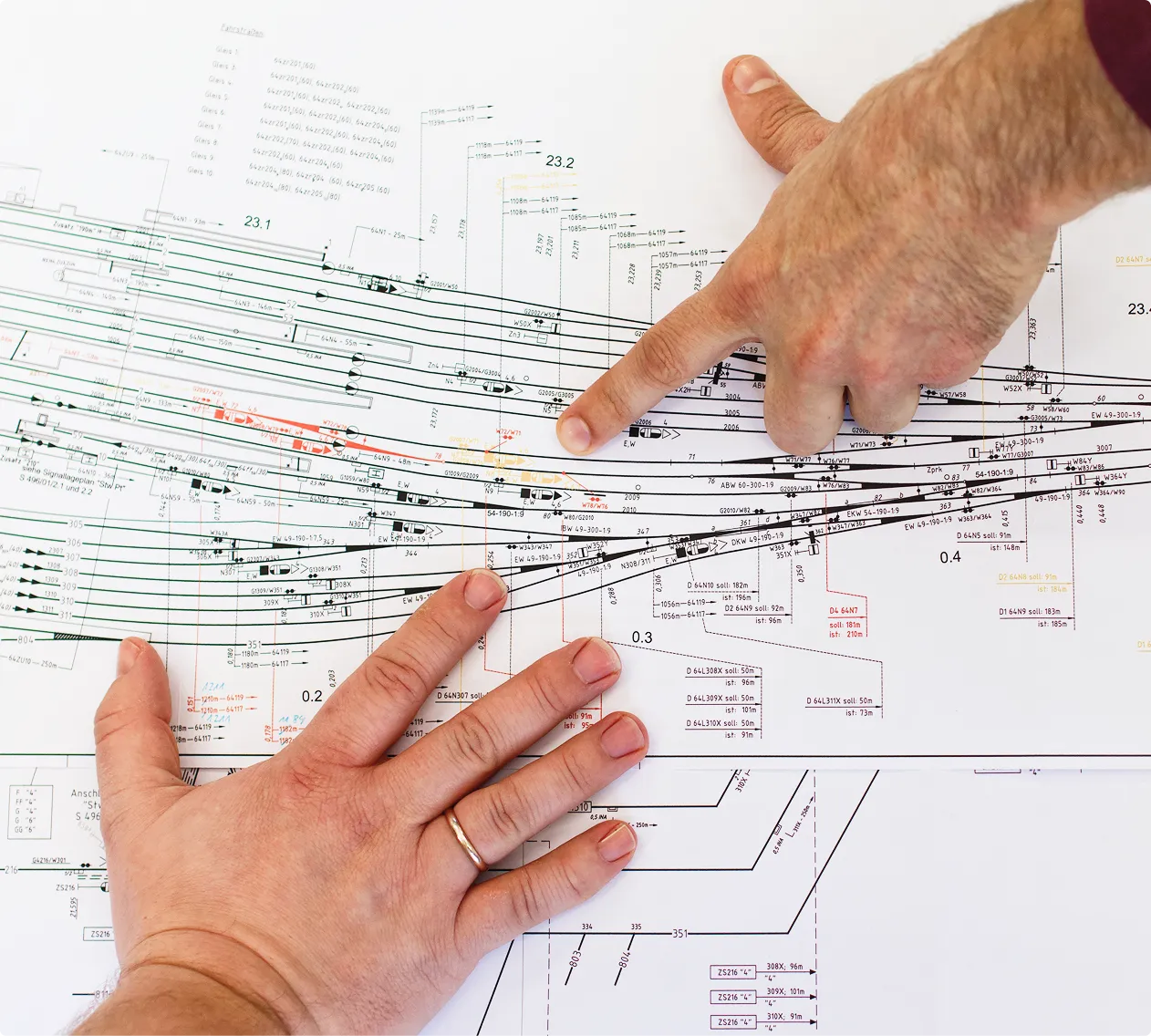 Planprüfung und Ausführungsplanung in der Leit- und Sicherungstechnik