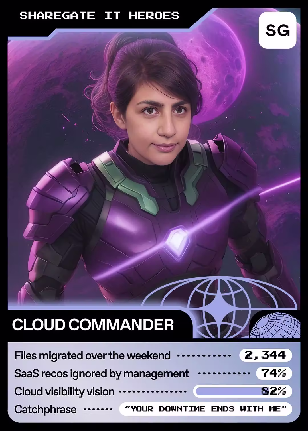 AI Photo Booth Client Sample - Sharegate trading cards